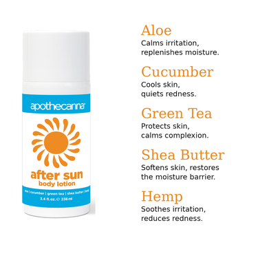 AFTER SUN CBD BODY LOTION - 1000MG (LIMITED EDITION)